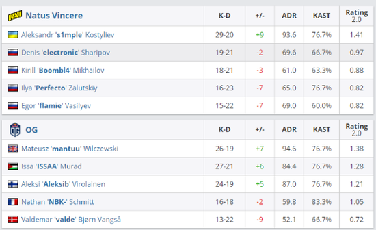 港股四季度展望：中银国际看好哔哩哔哩游戏IP潜力